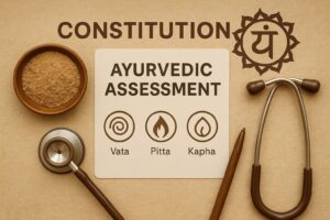 Prakriti. ayurvedische Konstitution