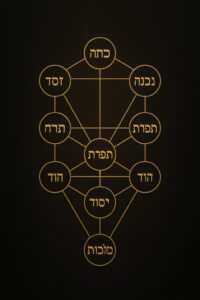 Baum des Lebens, Kabbalah